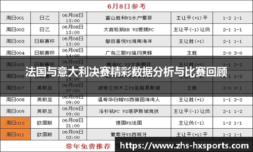 法国与意大利决赛精彩数据分析与比赛回顾