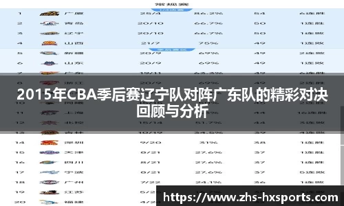 关键词1