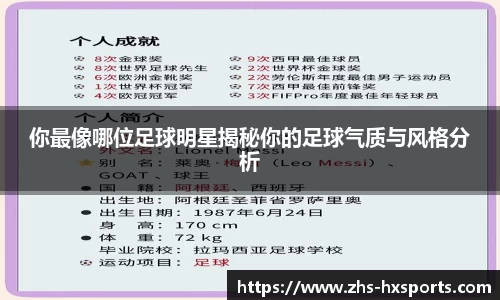 你最像哪位足球明星揭秘你的足球气质与风格分析
